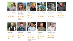 Protected: Board of Directors for 2026